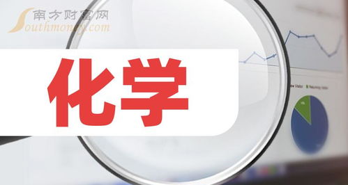 2024版A股化學概念股整理與技術服務分析